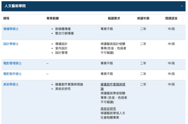 澳门澳门科技大学毕业证