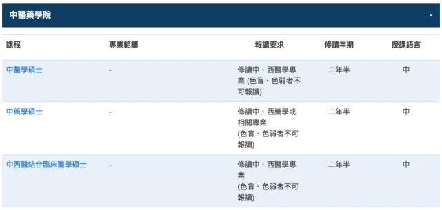 澳门澳门科技大学毕业证