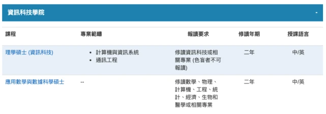 澳门澳门科技大学毕业证