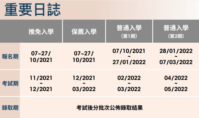 澳门澳门科技大学毕业证