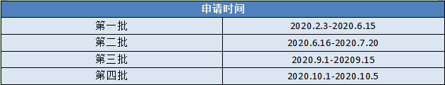 赫罗纳大学毕业证最新详解