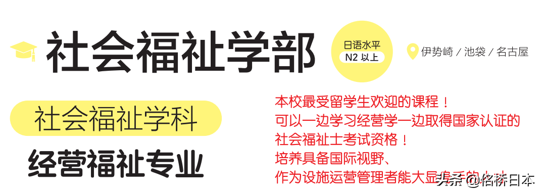 日本名古屋市立大学毕业证最新详解