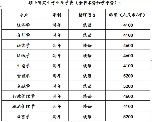 哥伦比亚大学毕业证最新详解|去美国读书，留学生要做好哪些申请的准备？