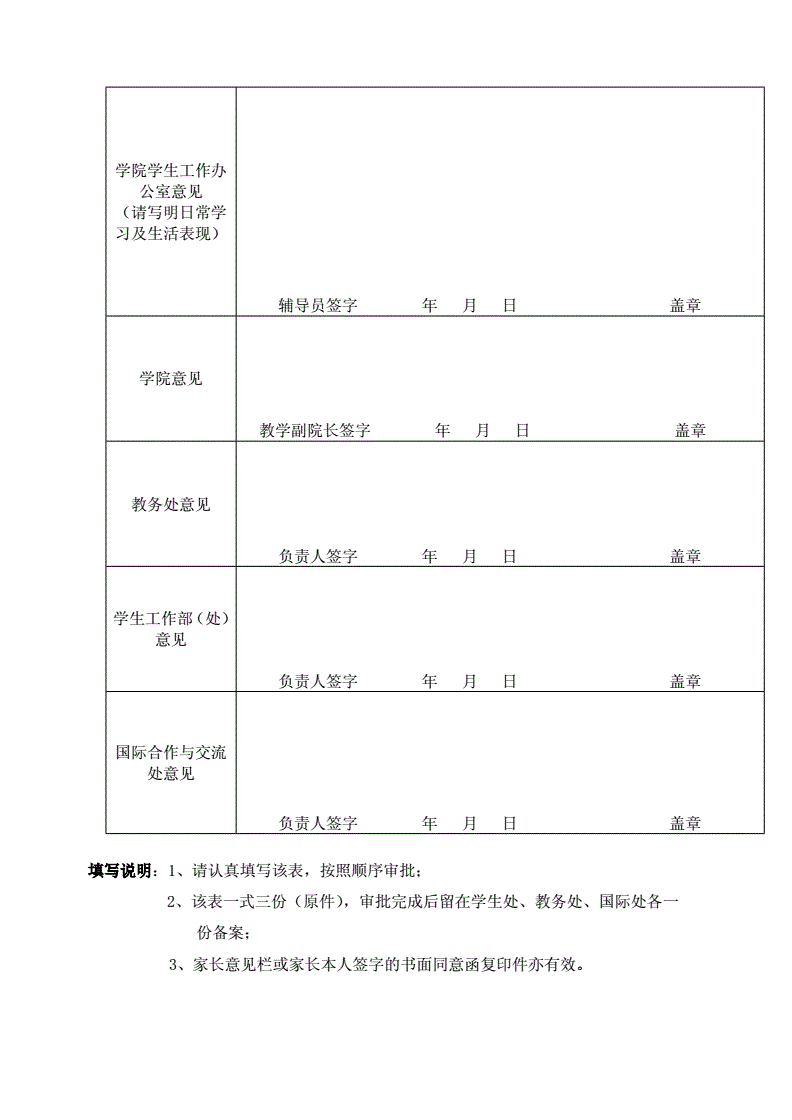 哥伦比亚大学毕业证最新详解