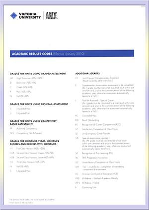 德国波茨坦大学毕业证最新详解