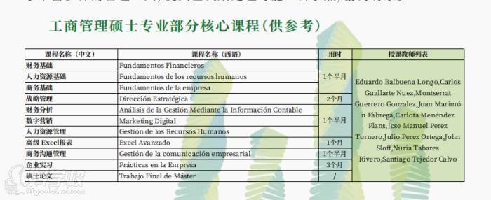 巴塞罗那自治大学毕业证最新详解