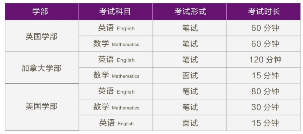 威斯康辛大学麦迪逊分校毕业证最新详解