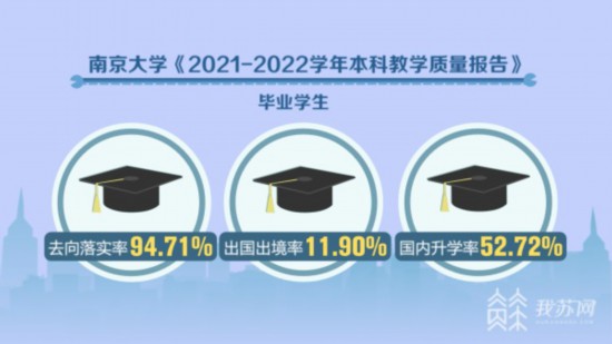 中部大学毕业证最新详解