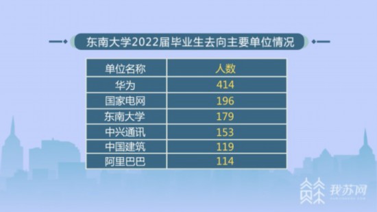 中部大学毕业证最新详解