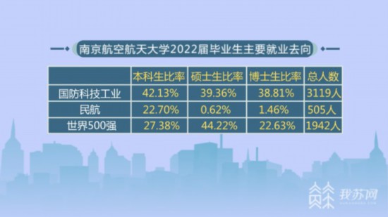 中部大学毕业证最新详解