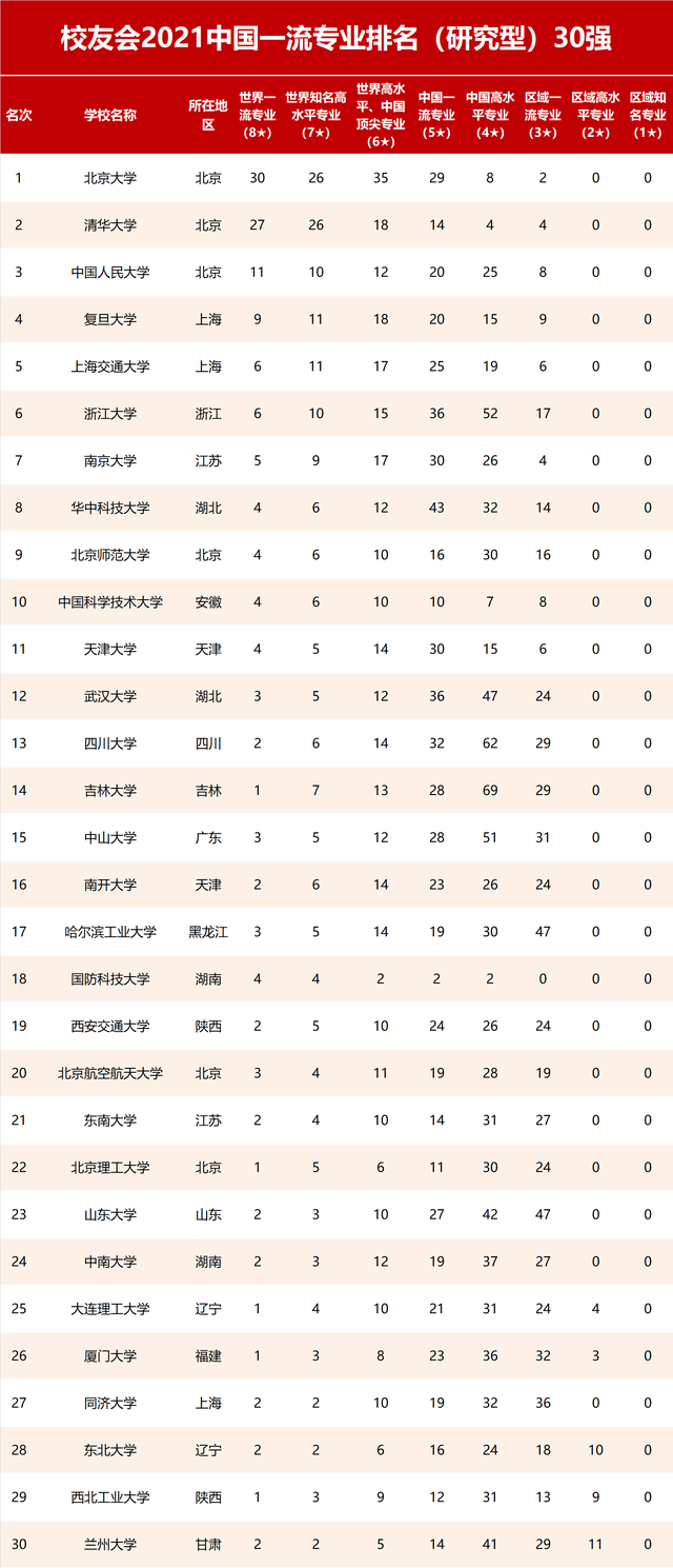 德国萨尔州大学毕业证最新详解