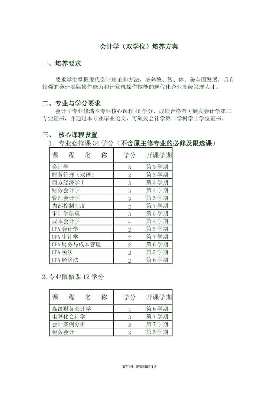 德州农工大学科珀斯克里斯蒂分校毕业证最新详解