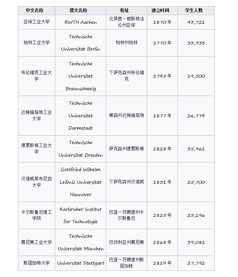 格勒诺布尔理工学院毕业证最新详解毕业证最新详解