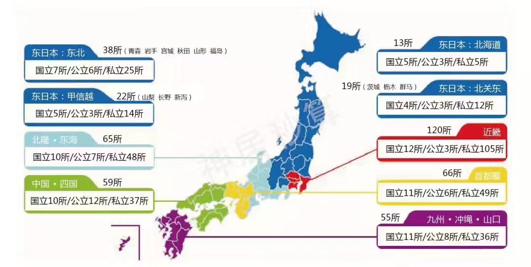 神奈川大学毕业证最新详解