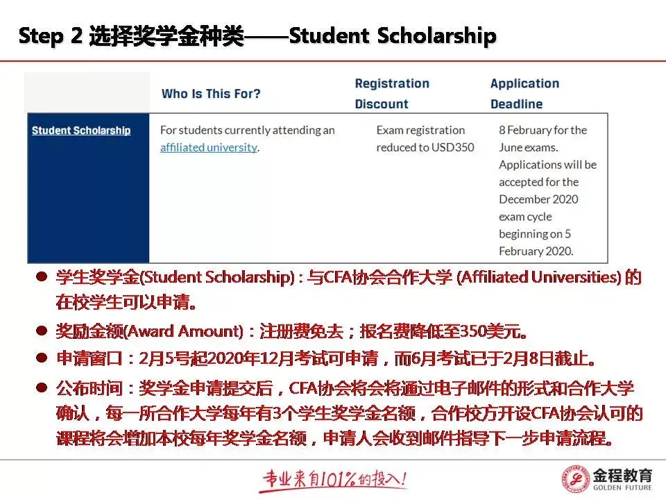 西英格兰大学毕业证最新详解