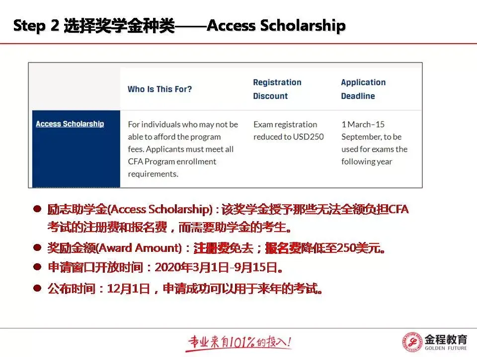 西英格兰大学毕业证最新详解