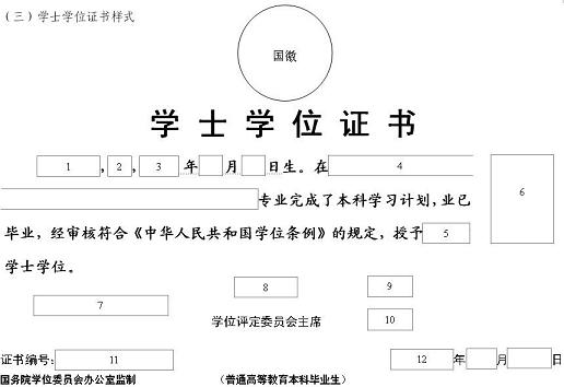 美国旧金山大学毕业证|留学网：布鲁克斯大学2017年秋季校园招聘信息汇总