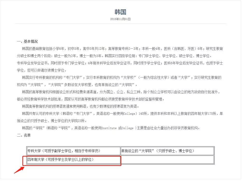 韩国全南国立大学毕业证书|如山东理工大学韩国留学预科班的查询方法及方法