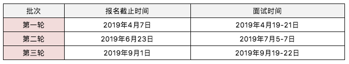 康奈尔大学毕业证