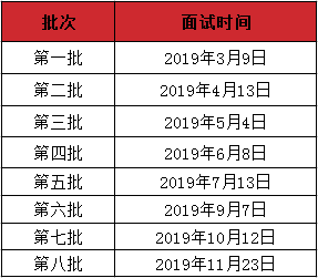 康奈尔大学毕业证