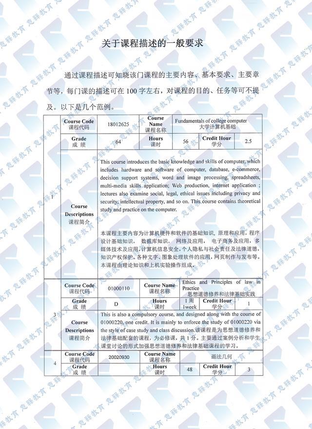 意大利都灵大学毕业证