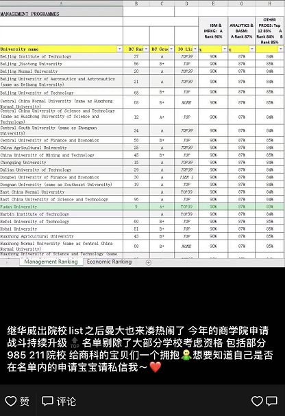 英国伯明翰大学毕业证