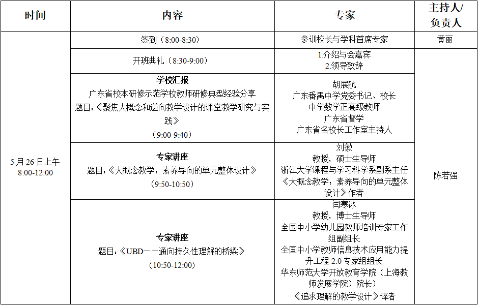 法尔茅斯大学毕业证