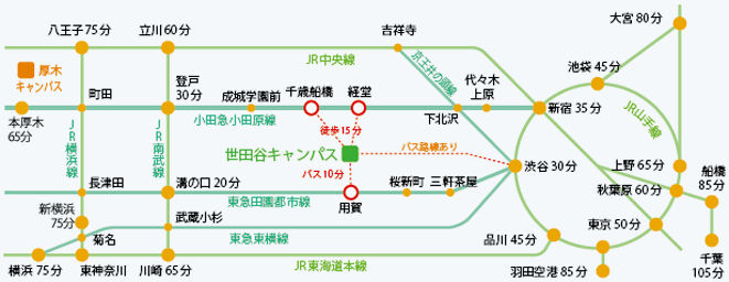 日本东京都市大学毕业证