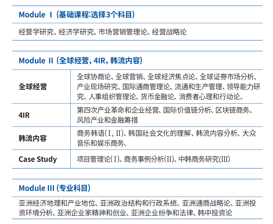 韩国亚洲大学毕业证