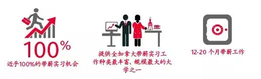 加拿大布鲁克大学毕业证