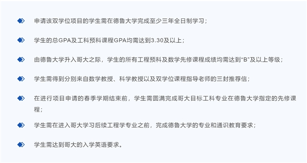 美国西顿霍尔大学毕业证