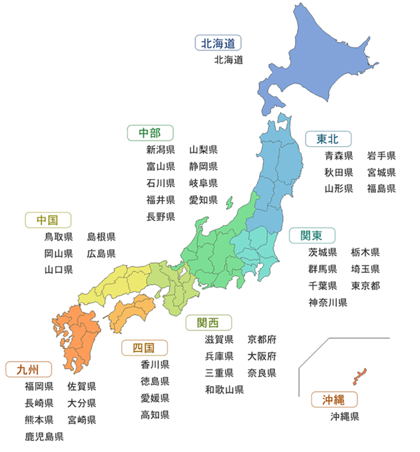 日本大阪府立大学毕业证书