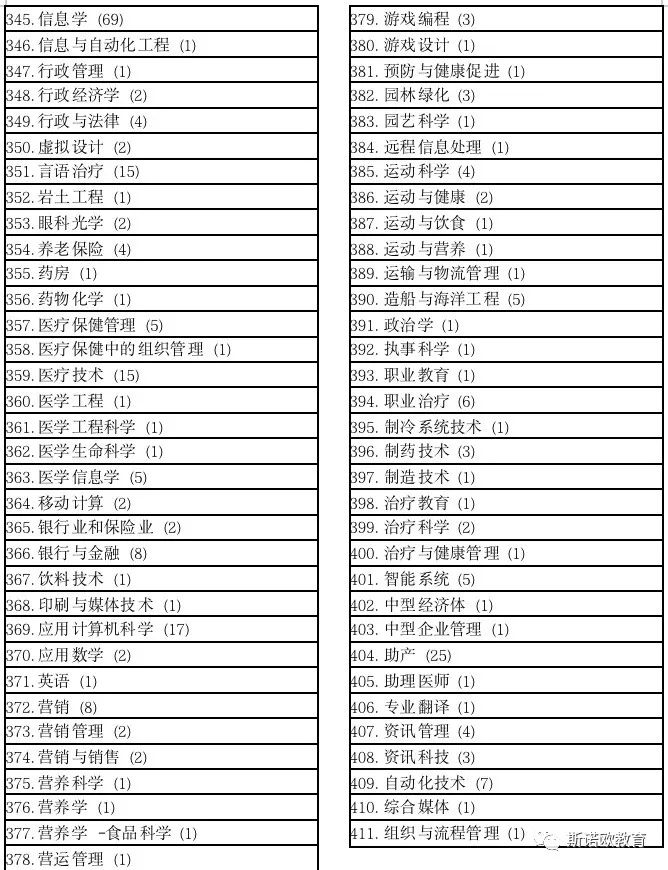 德国亚琛工业大学大学毕业证