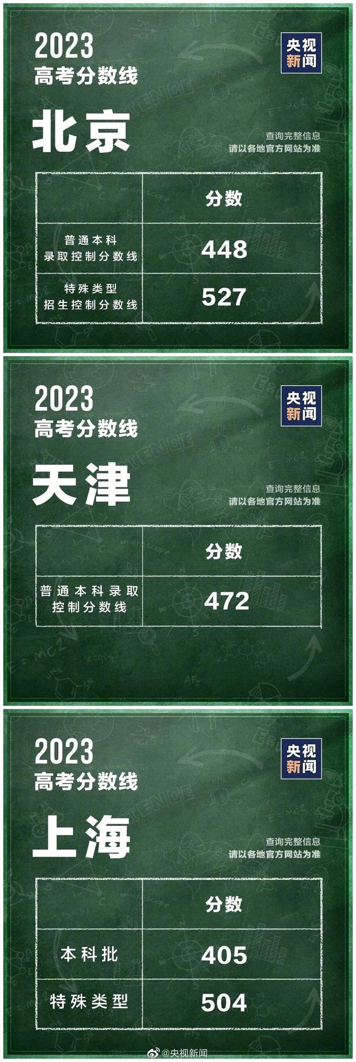 澳大利亚悉尼大学毕业证