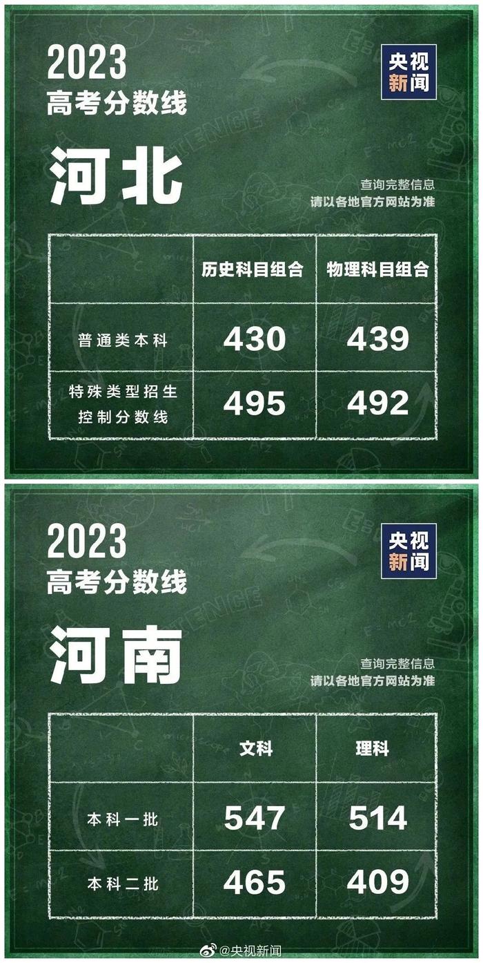 澳大利亚悉尼大学毕业证