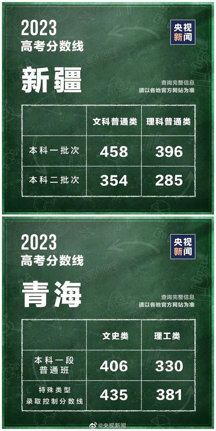 澳大利亚悉尼大学毕业证