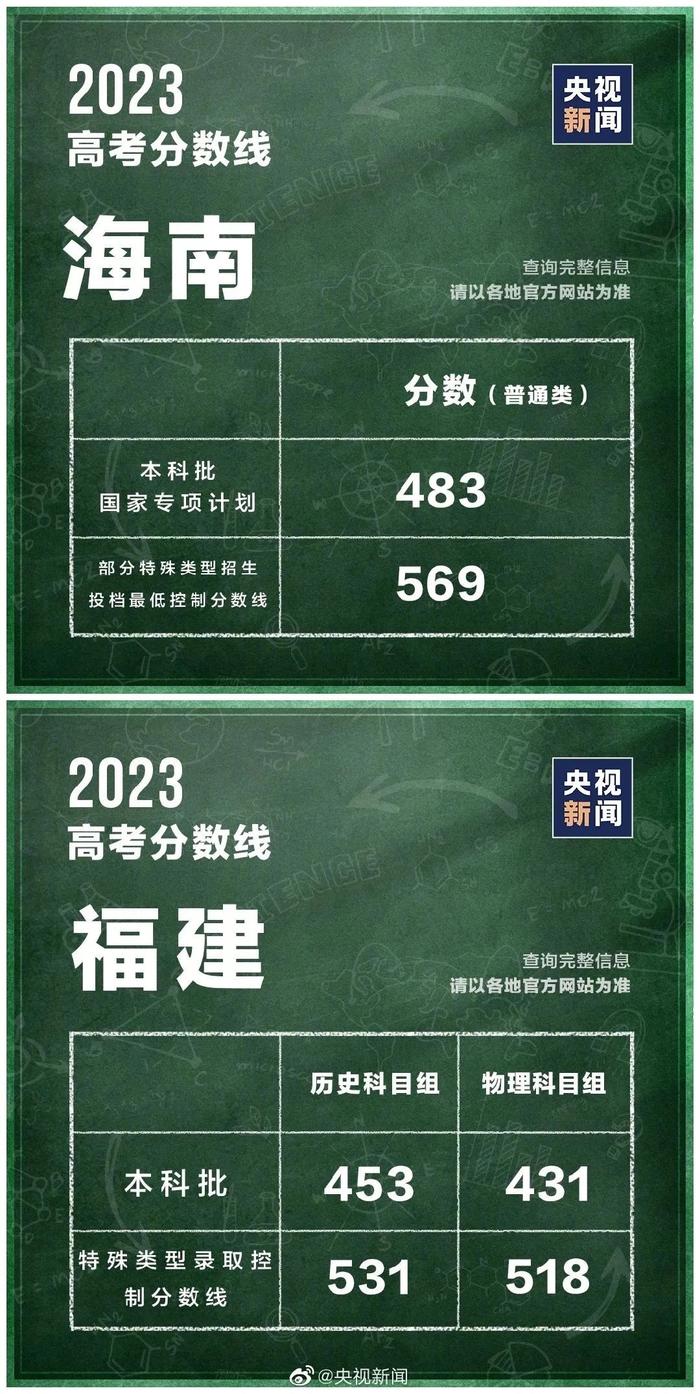 澳大利亚悉尼大学毕业证