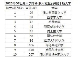 日本立命馆大学毕业证书