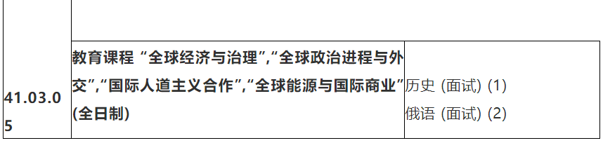 俄罗斯新西伯利亚国立大学毕业证