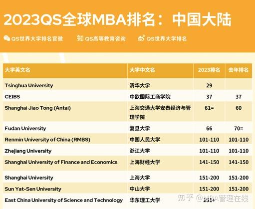 德国吉森大学毕业证