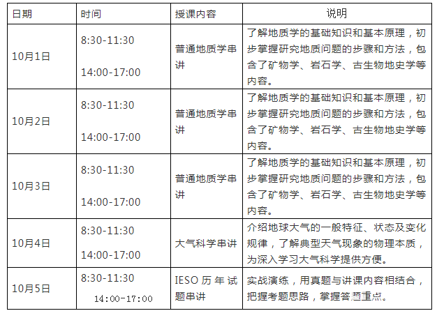 德国哥廷根大学毕业证