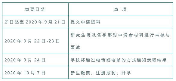 香港浸会大学毕业证