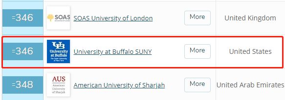 新加坡国立大学毕业证