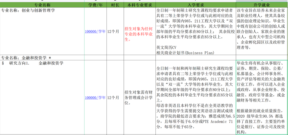 诺丁汉大学毕业证