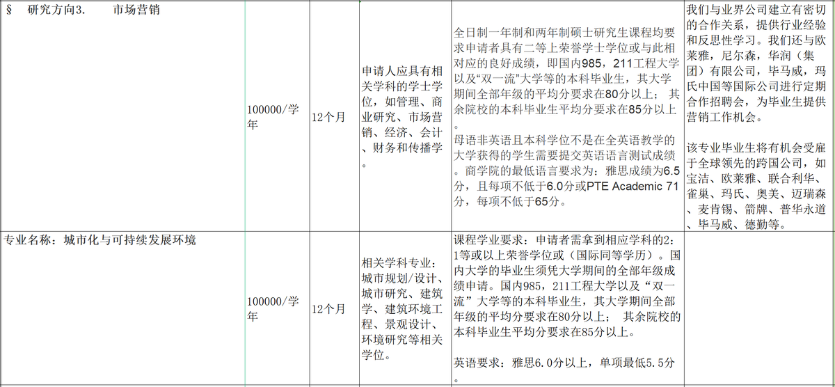 诺丁汉大学毕业证