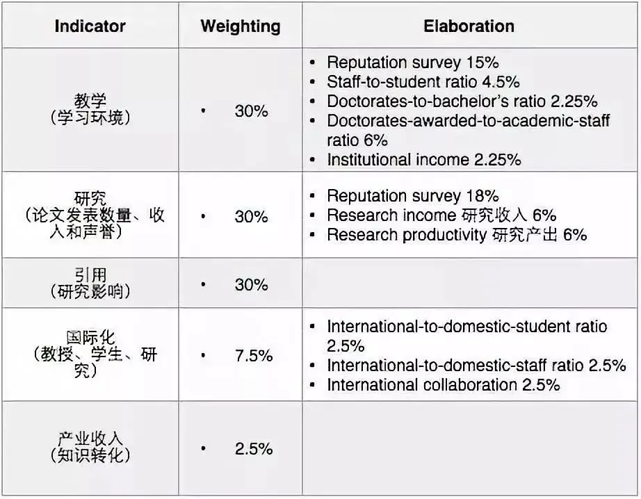 荷兰莱顿大学毕业证