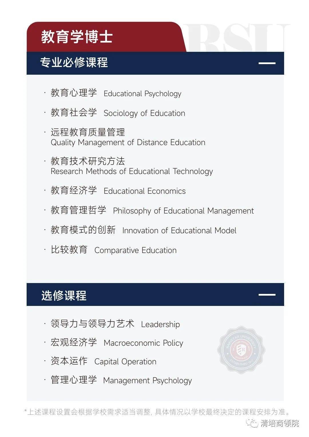 美国路易斯安那州立大学毕业证