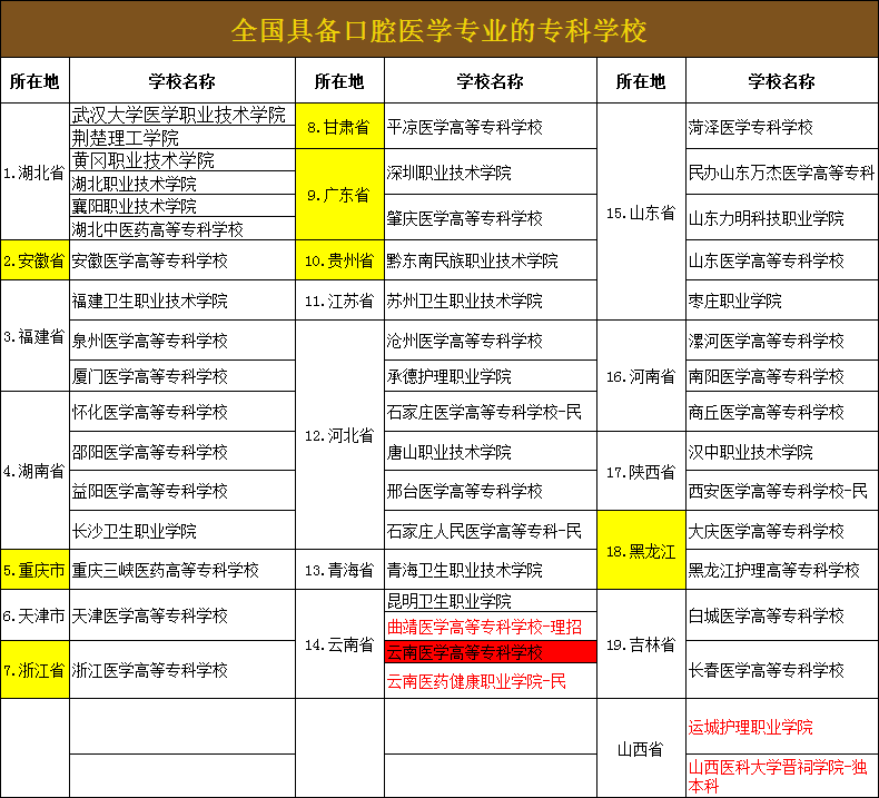 琦玉大学毕业证