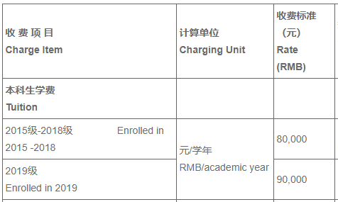 阿兰特国际大学毕业证