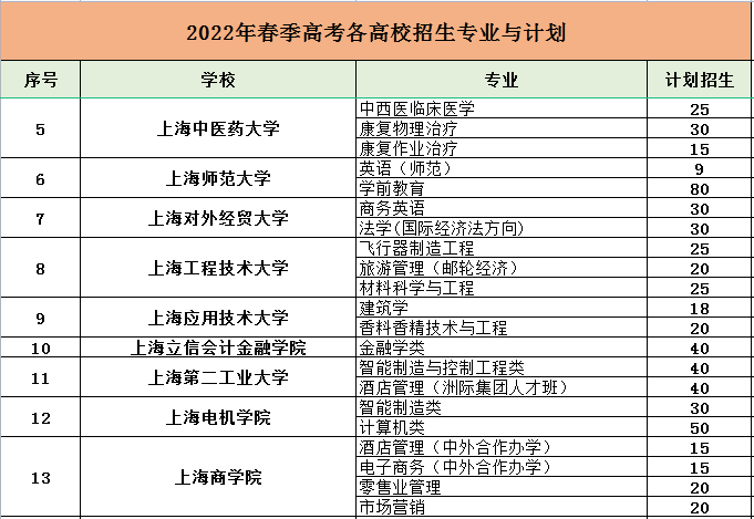 英国帝国理工学院毕业证|英国一年制硕士的真相，你知道吗？